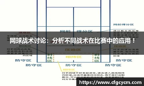 网球战术讨论：分析不同战术在比赛中的应用 !